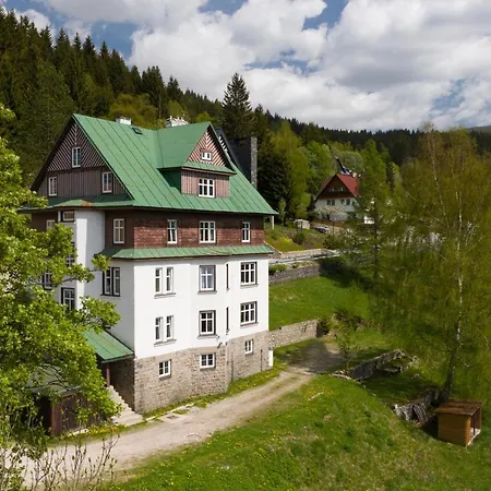 Astoria Guest house